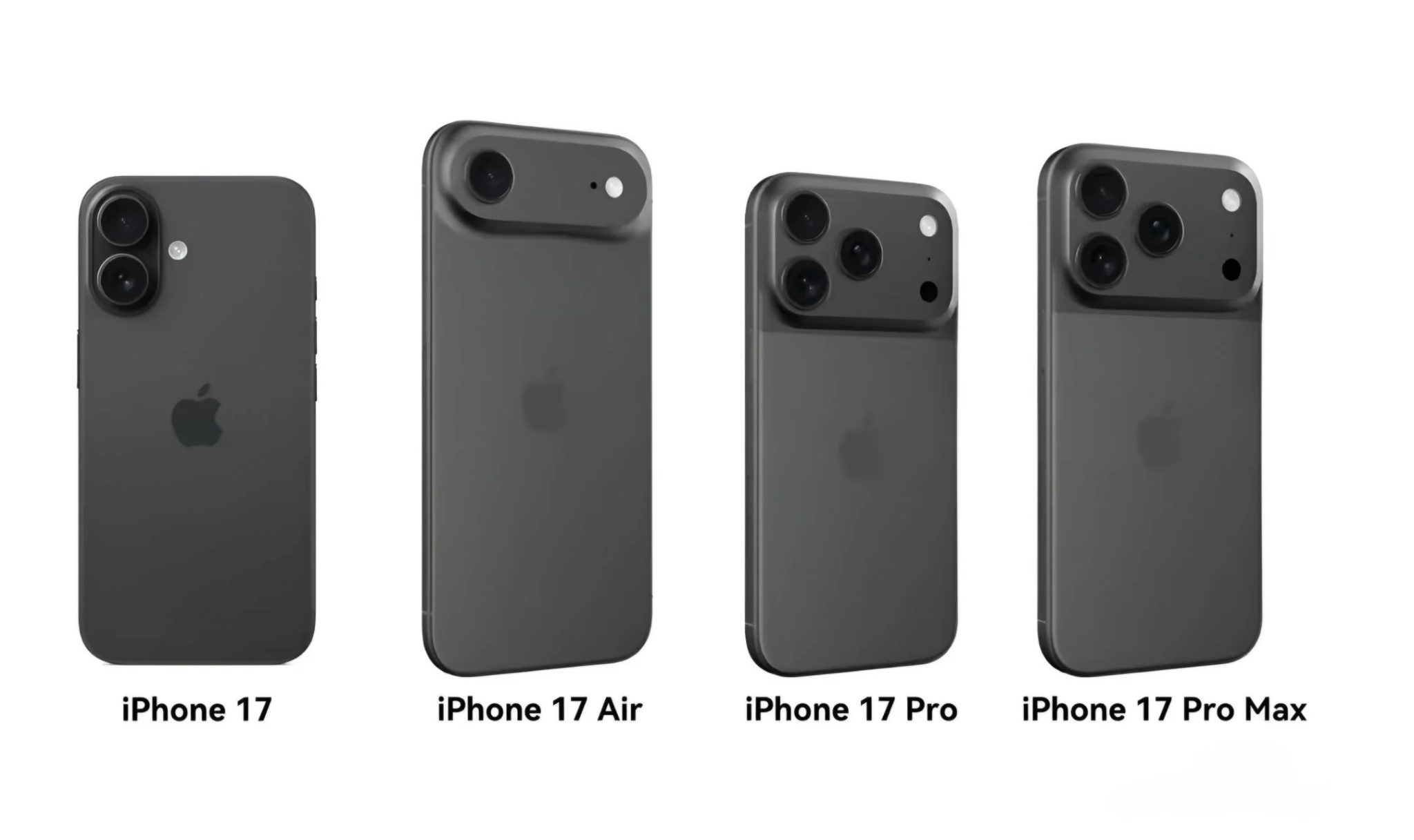 iPhone 17 Full Features & Specifications Price in USA, Release Date